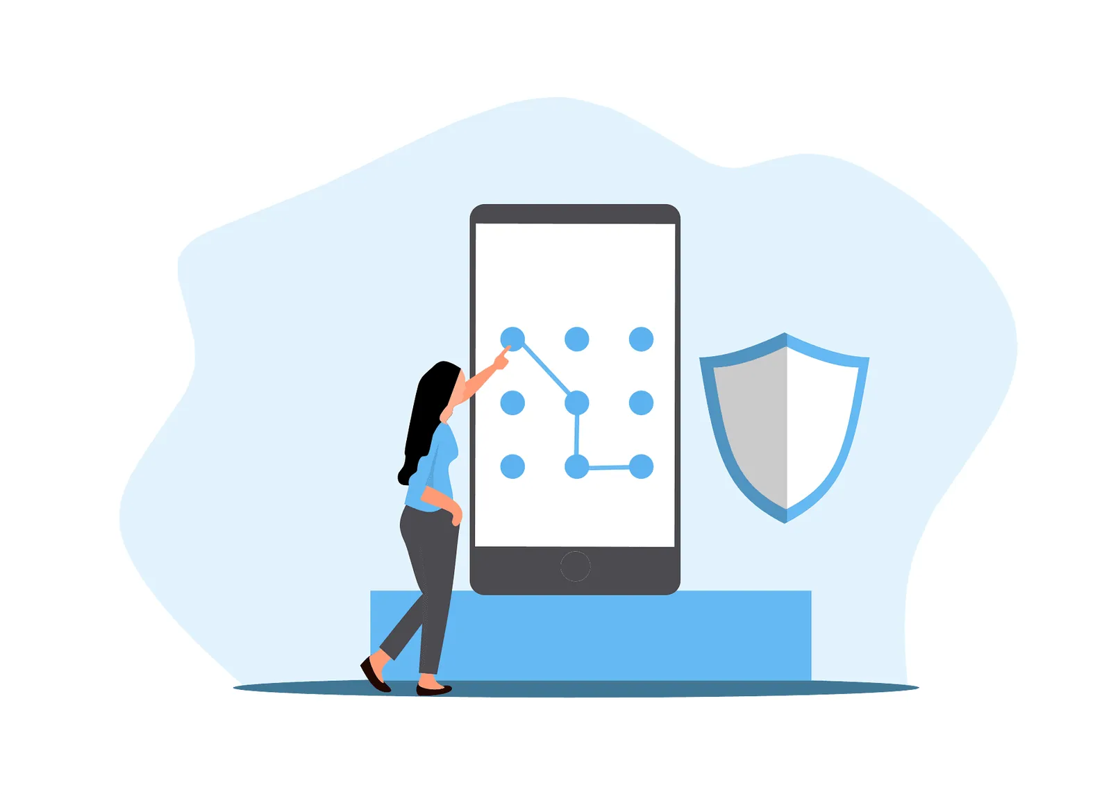 Complete Guide to Strong Passwords and Authentication