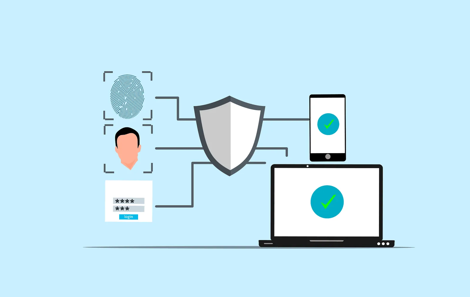 A Business Guide to Implementing Multi-Factor Authentication (MFA)