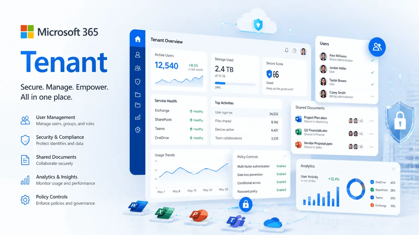 Microsoft 365 Tenant
