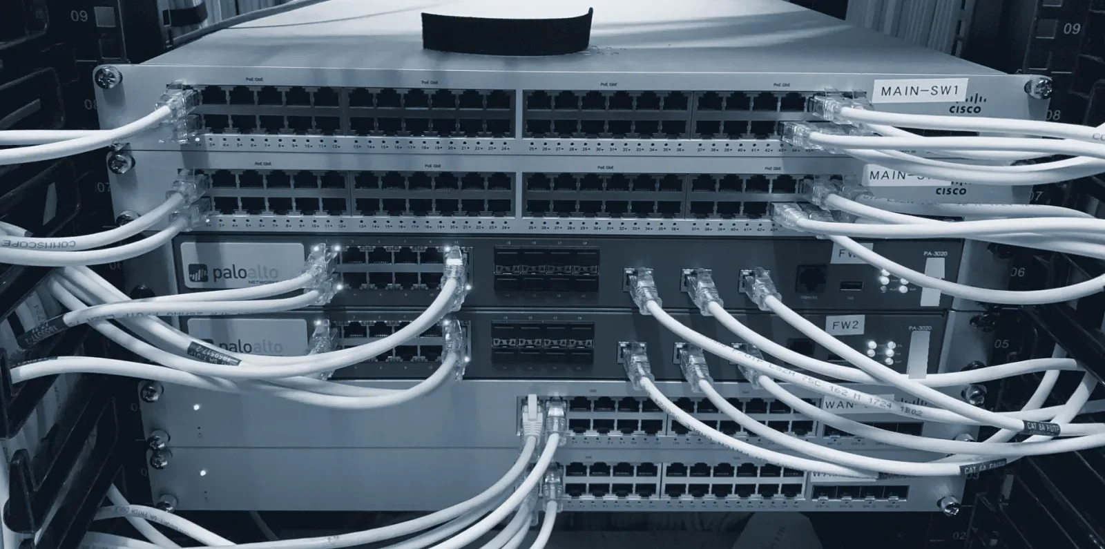 Two next-generation firewalls in a rack, below the core network switches